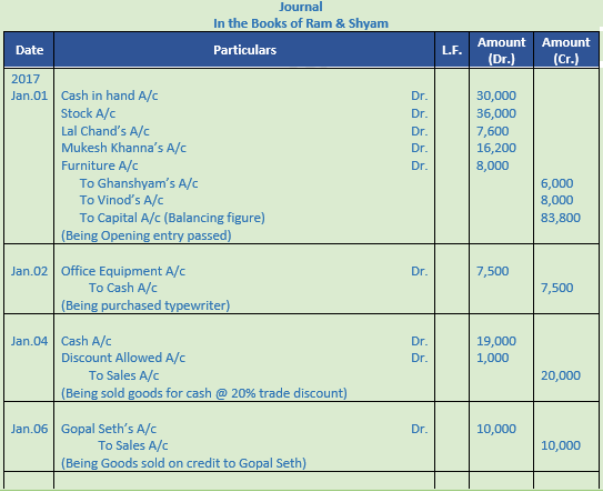 DK Goel Solutions Class 11 Accountancy Ledger-18