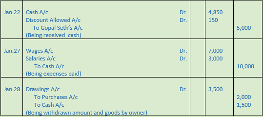 DK Goel Solutions Class 11 Accountancy Ledger-20