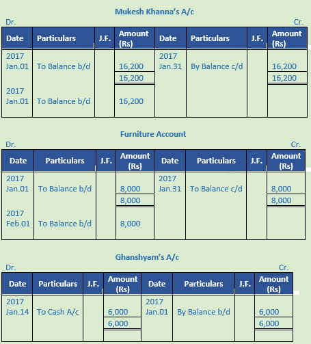 DK Goel Solutions Class 11 Accountancy Ledger-23