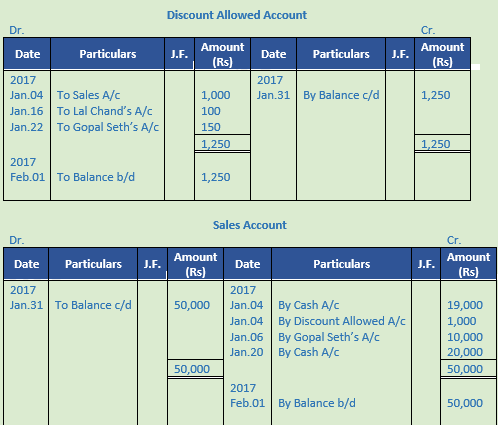 DK Goel Solutions Class 11 Accountancy Ledger-26