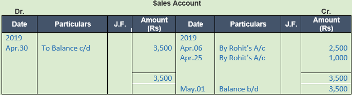 DK Goel Solutions Class 11 Accountancy Ledger-3