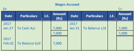 DK Goel Solutions Class 11 Accountancy Ledger-30