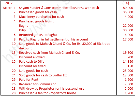 DK Goel Solutions Class 11 Accountancy Ledger-4