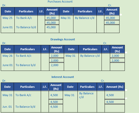 DK Goel Solutions Class 11 Accountancy Ledger-42