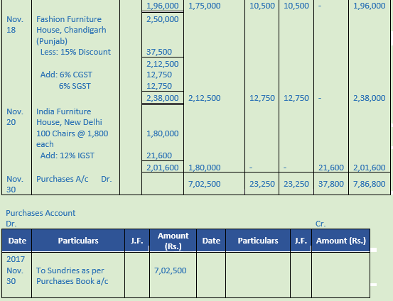 DK Goel Solutions Class 11 Accountancy Ledger-46