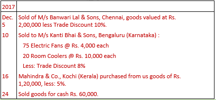 DK Goel Solutions Class 11 Accountancy Ledger-49