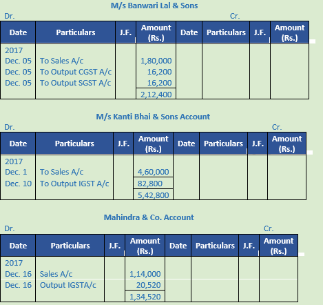 DK Goel Solutions Class 11 Accountancy Ledger-52