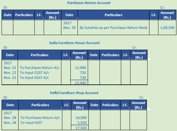 DK Goel Solutions Class 11 Accountancy Ledger-55