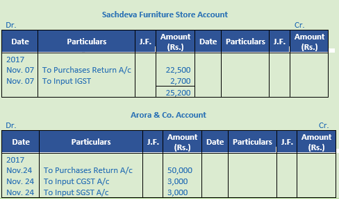 DK Goel Solutions Class 11 Accountancy Ledger-56