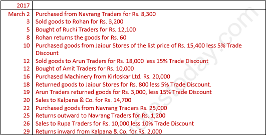 DK Goel Solutions Class 11 Accountancy Ledger-61