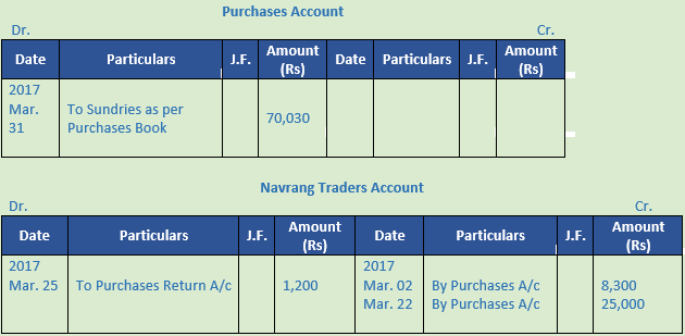 DK Goel Solutions Class 11 Accountancy Ledger-64