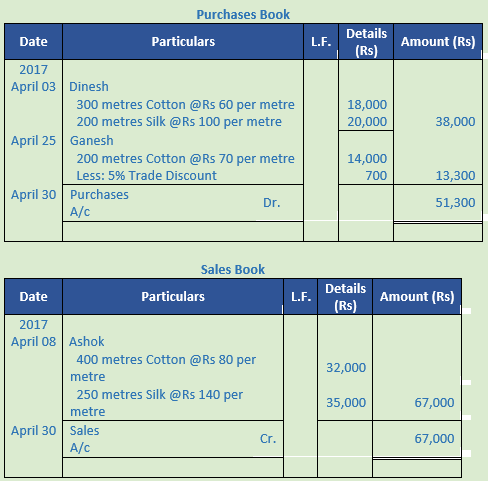 DK Goel Solutions Class 11 Accountancy Ledger-69