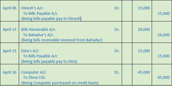 DK Goel Solutions Class 11 Accountancy Ledger-71