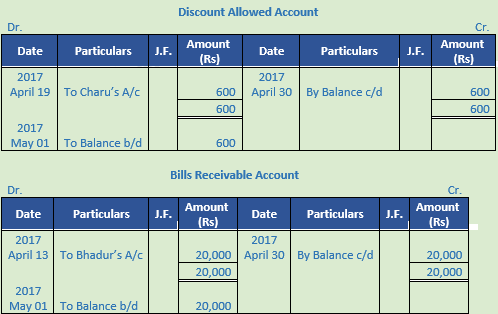 DK Goel Solutions Class 11 Accountancy Ledger-81