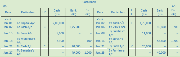 DK Goel Solutions Class 11 Accountancy Ledger-84