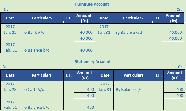 DK Goel Solutions Class 11 Accountancy Ledger-92