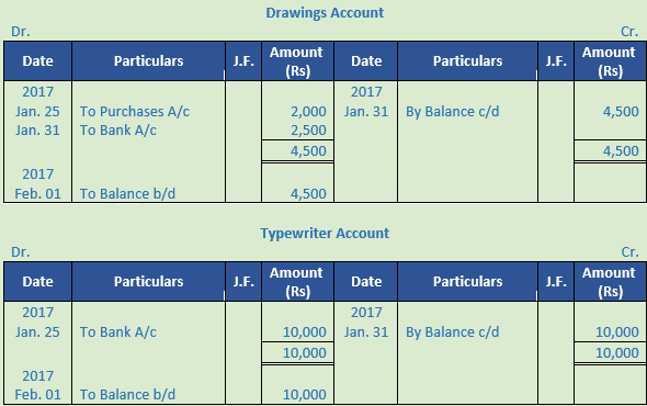 DK Goel Solutions Class 11 Accountancy Ledger-93