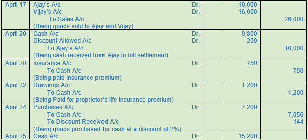 DK Goel Solutions Class 11 Accountancy Original Entry Journal-14