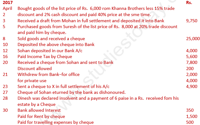 DK Goel Solutions Class 11 Accountancy Original Entry Journal-17