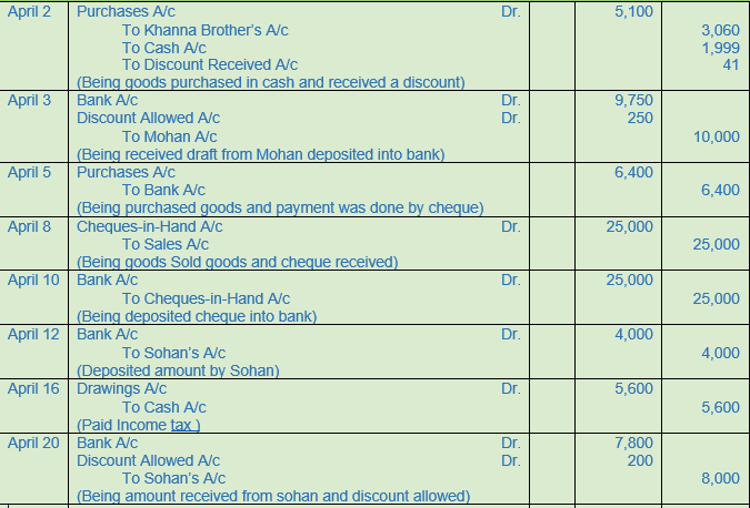 DK Goel Solutions Class 11 Accountancy Original Entry Journal-19