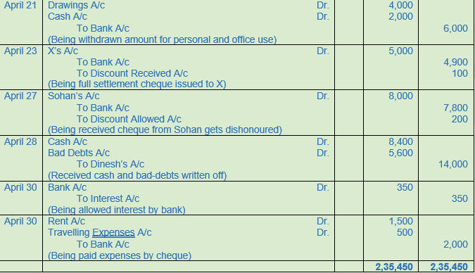 DK Goel Solutions Class 11 Accountancy Original Entry Journal-20