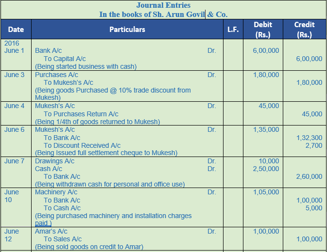 DK Goel Solutions Class 11 Accountancy Original Entry Journal-26