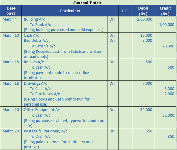 DK Goel Solutions Class 11 Accountancy Original Entry Journal-37