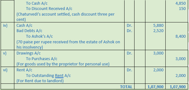 DK Goel Solutions Class 11 Accountancy Original Entry Journal-45