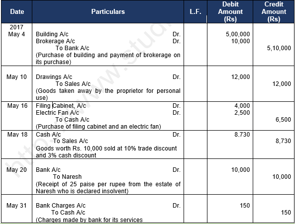 DK Goel Solutions Class 11 Accountancy Original Entry Journal-46