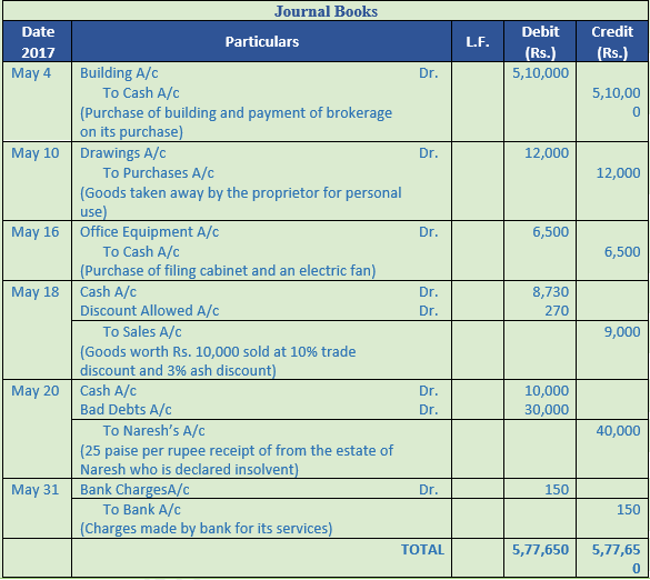 DK Goel Solutions Class 11 Accountancy Original Entry Journal-47