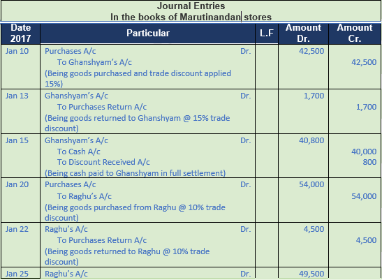 DK Goel Solutions Class 11 Accountancy Original Entry Journal-6