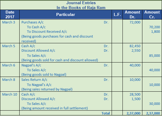 DK Goel Solutions Class 11 Accountancy Original Entry Journal-9