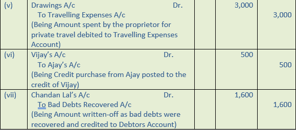 DK Goel Solutions Class 11 Accountancy Rectification of Errors-Q12-