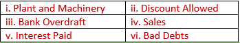 DK Goel Solutions Class 11 Accountancy Trial Balance and Errors-1