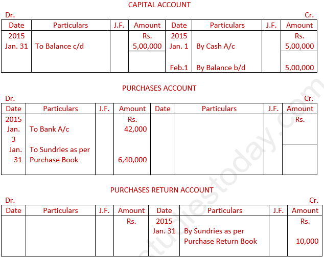 DK Goel Solutions Class 11 Accountancy Trial Balance and Errors-6