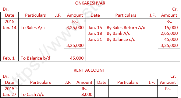 DK Goel Solutions Class 11 Accountancy Trial Balance and Errors-9