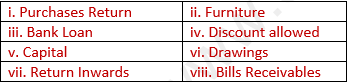 DK Goel Solutions Class 11 Accountancy Trial Balance and Errors