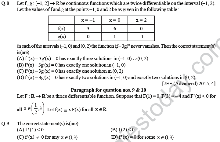 JEE Mathematics Application of Derivatives MCQs Set A-42