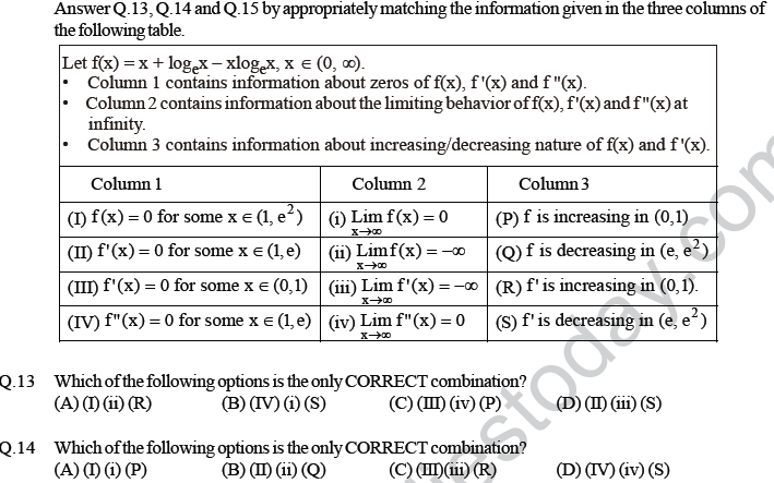 JEE Mathematics Application of Derivatives MCQs Set A-Q13