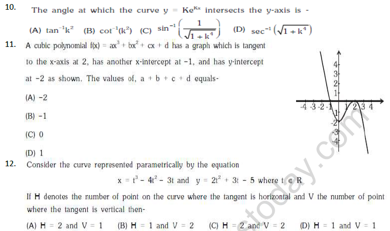 JEE Mathematics Application of Derivatives MCQs Set C-2