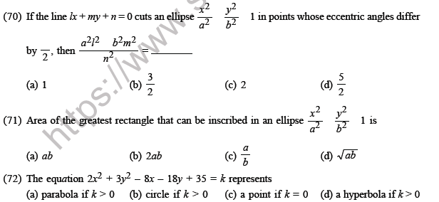 JEE Mathematics Circle and Conic Section MCQs Set A-14