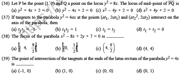 JEE Mathematics Circle and Conic Section MCQs Set A-6