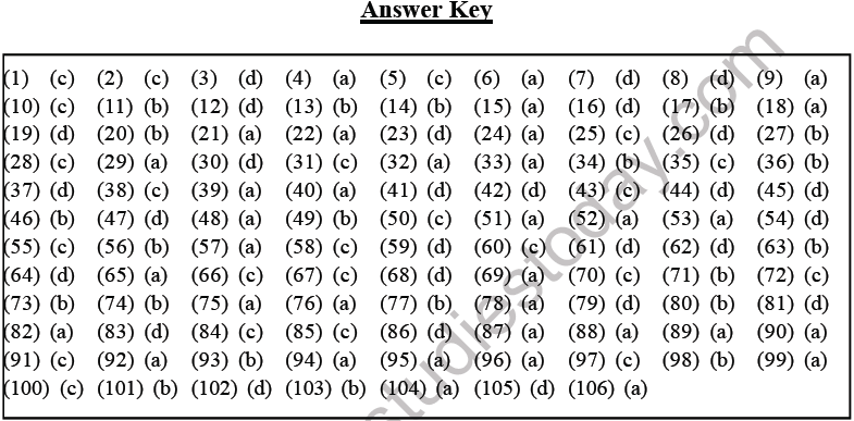 JEE Mathematics Circle and Conic Section MCQs Set A-Ans