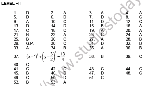 JEE Mathematics Circle and Conic Section MCQs SetB-level2-Ans