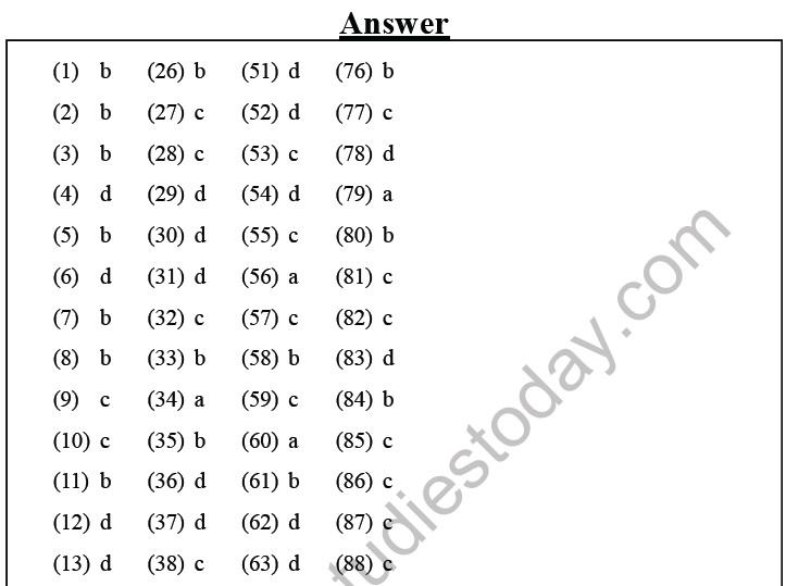 JEE Mathematics Definite Integration MCQs Set A-Ans