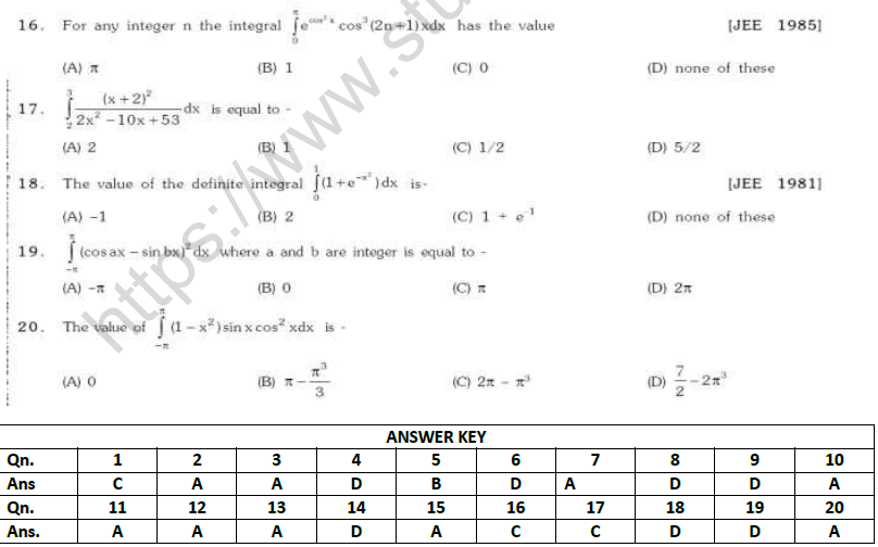JEE Mathematics Definite Integration MCQs Set B-2
