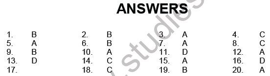 JEE Mathematics Indefinite Integrals MCQs Set A-Ans