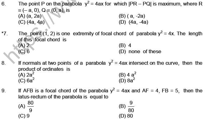 JEE Mathematics Parabola MCQs Set A-1