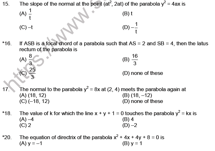 JEE Mathematics Parabola MCQs Set A-3