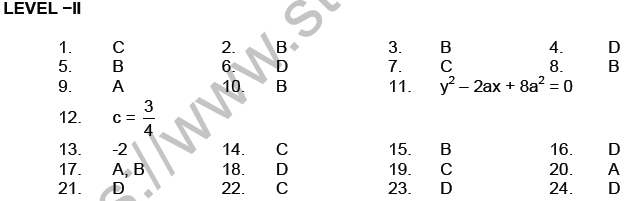 JEE Mathematics Parabola MCQs Set A-Ansss